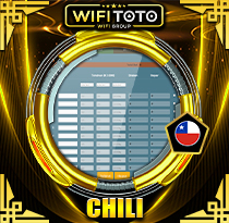 PREDIKSI TOGEL CHILE 03 OKT 2026 WIFITOTO