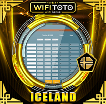 PREDIKSI TOGEL ICELAND 03 OKT 2026 WIFITOTO