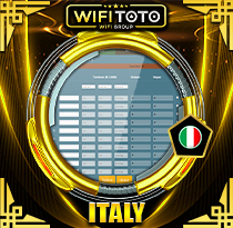 PREDIKSI TOGEL ITALY 18 OKT 2026 WIFITOTO